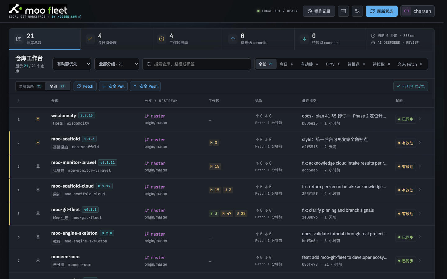 Moo Fleet 0.1.2 多仓库 Git 工作台真实运行界面